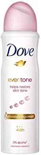Dove Eventone Deodorant For Women